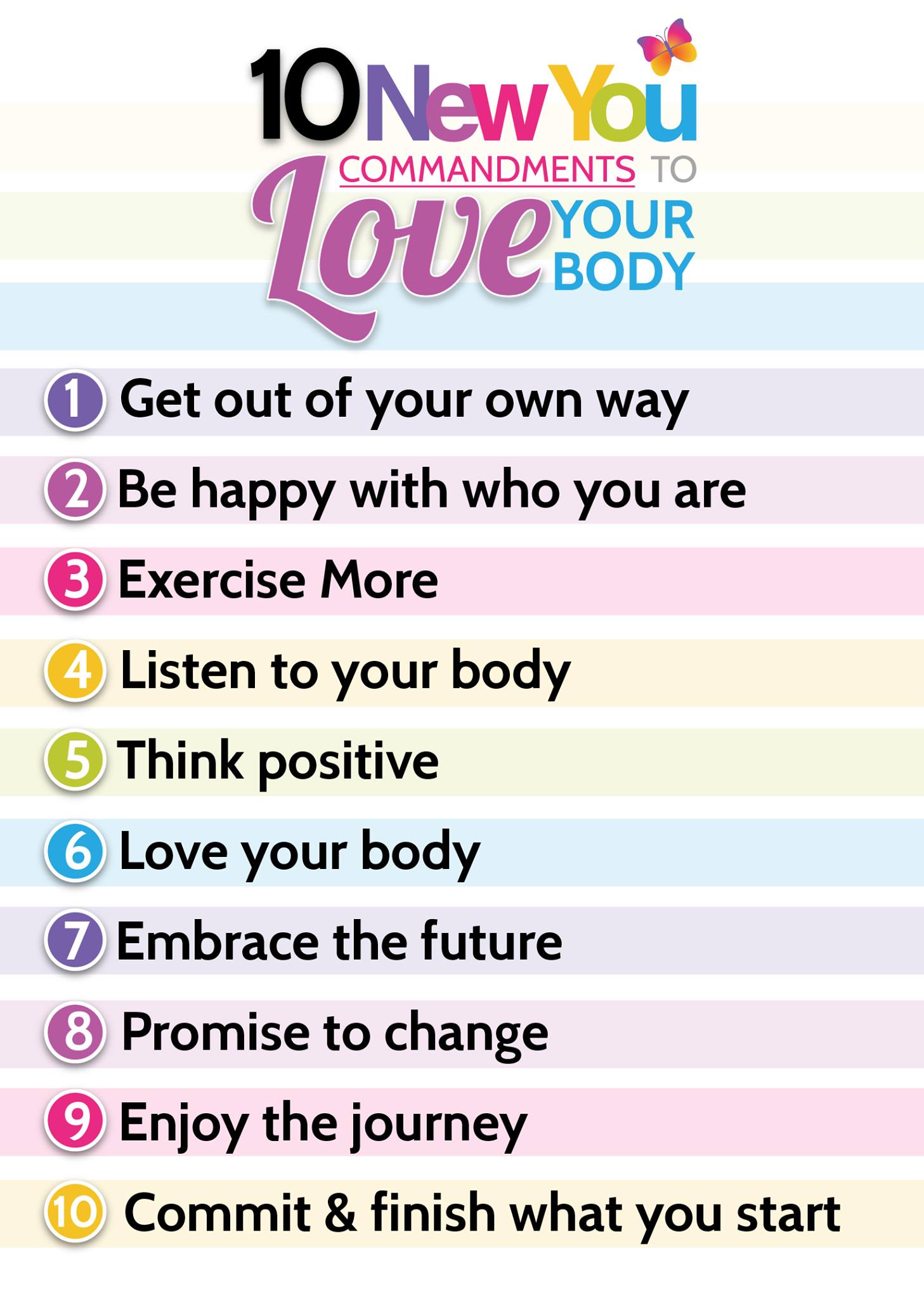 10 Commandments to LOVE YOUR BODY