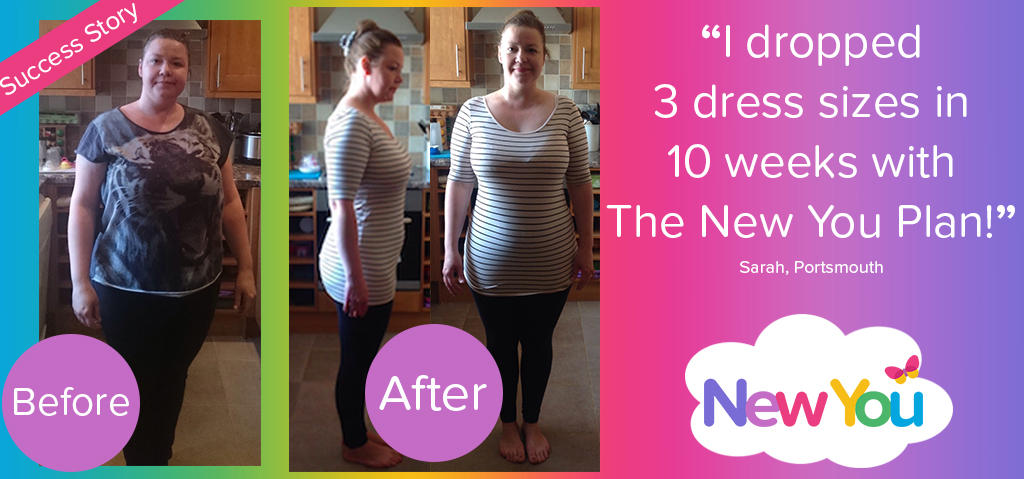 Customer interview I dropped 3 dress sizes in 10 weeks with The New You Plan